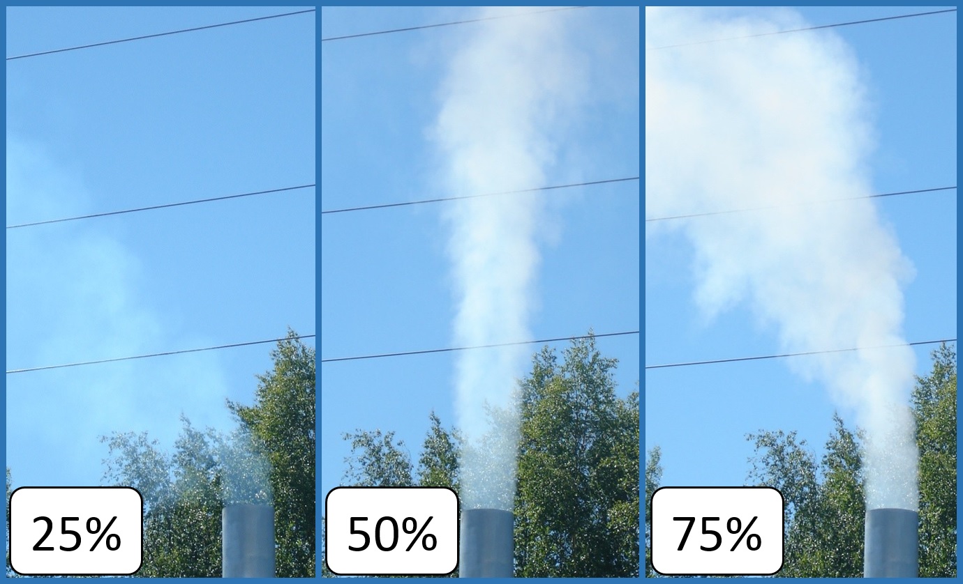 Smoke opacity at 25, 50, & 75%.